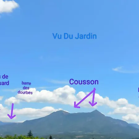 Appartement Le Jardin De Nigelle , Bas De En Provence *