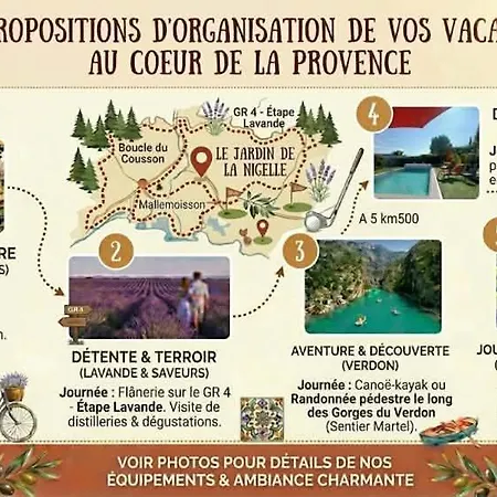 Appartement Le Jardin De Nigelle , Bas De En Provence *